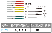 金剛石電鍍錐形銼(套裝)